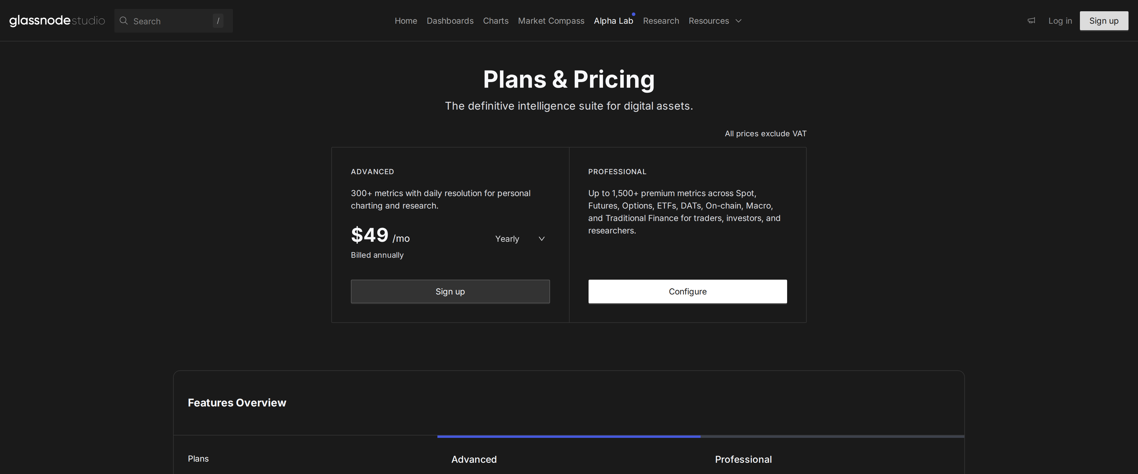 Glassnode Studio's Plans & Pricing page listing the $49 Advanced tier and the custom-quoted Professional tier