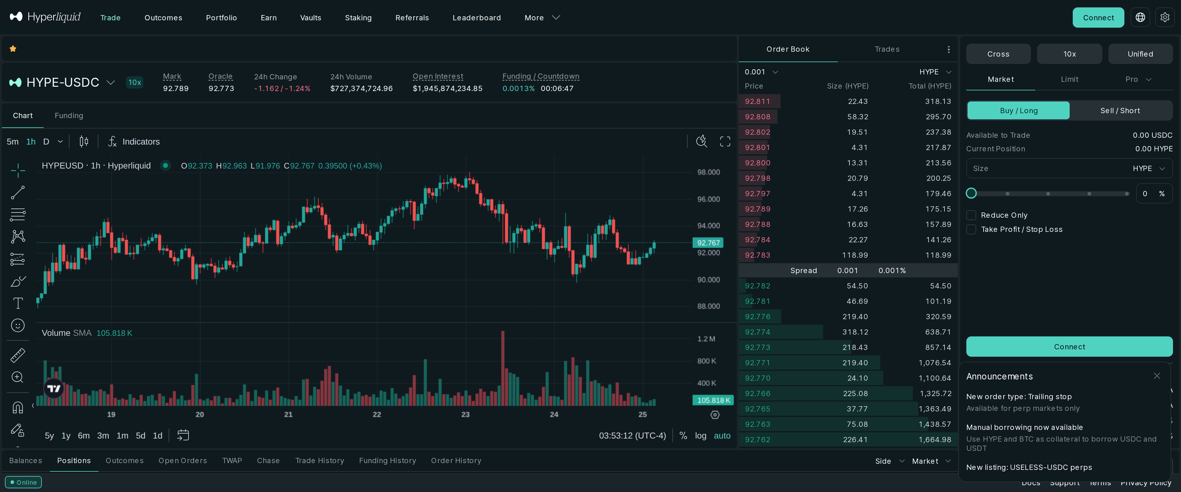 Hyperliquid trading screen showing the HYPE-USDC order book, price chart and a Buy/Long panel
