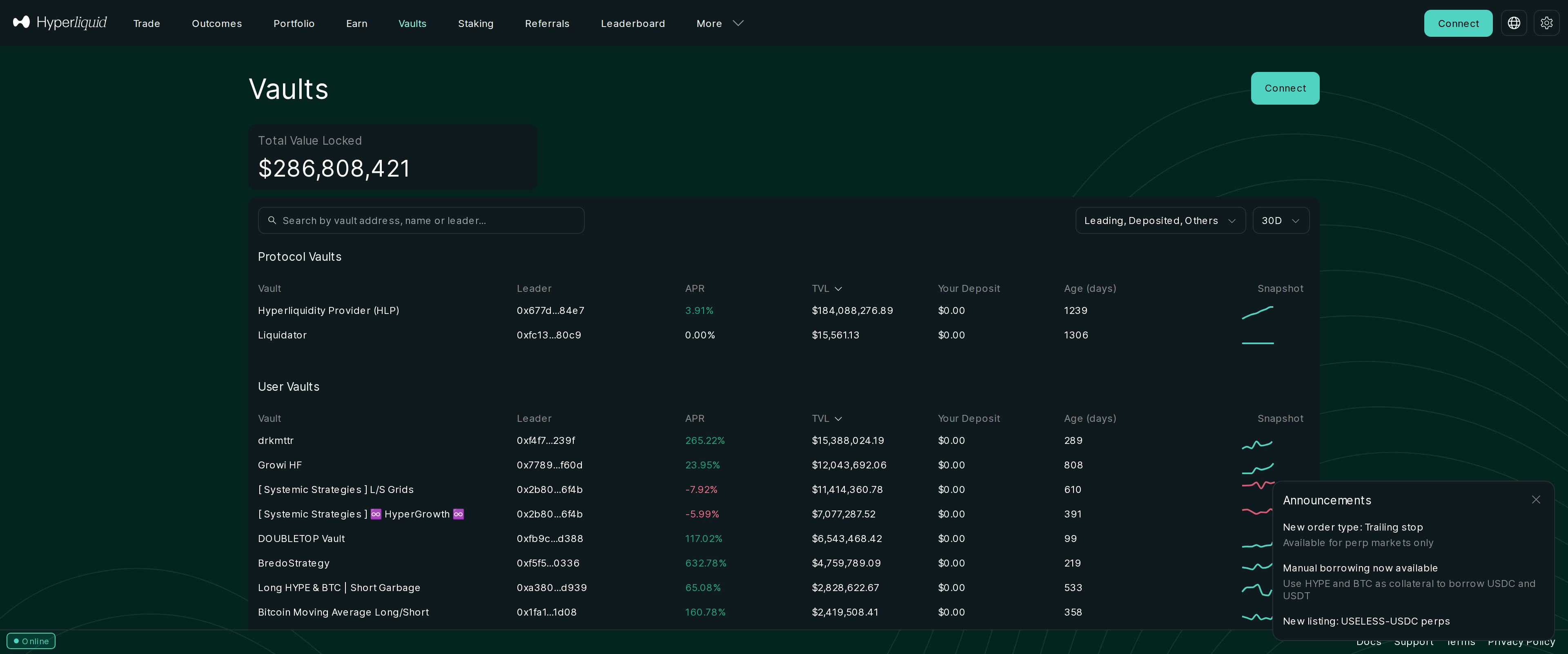 Hyperliquid vaults page listing the Hyperliquidity Provider vault and two strategy vaults with dollar totals